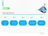 外研版Module12 Save our wolrd 模块教学设计课件