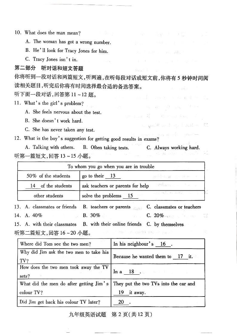 江苏省徐州市沛县2023-2024九年级上学期学情调研测试英语试题第2页