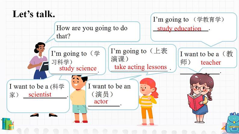 人教版八年级上册Unit 6 Section A Grammar Focus-3c 课件05