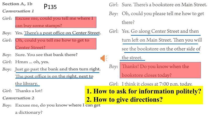 Unit 3 Could you please tell me where the restrooms are Section A 1a-2c课件PPT第8页