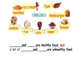 外研版七上Module4Unit2Is your food and drink healthy?課件
