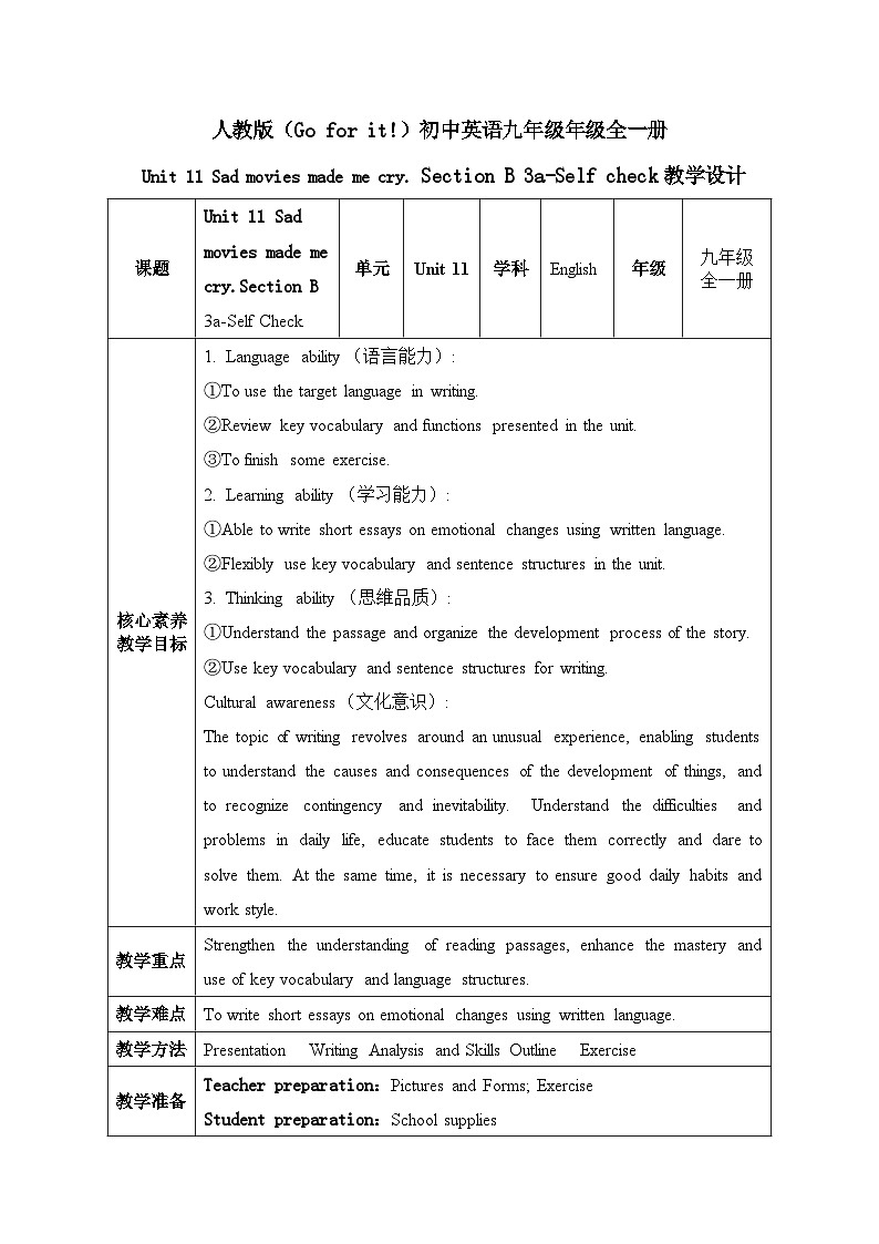 【核心素养目标】人教版初中英语九年级全册 Unit 11 Sad movies made me cry Section B3a-Selfcheck课件+教案+同步练习（含反思和答案）01