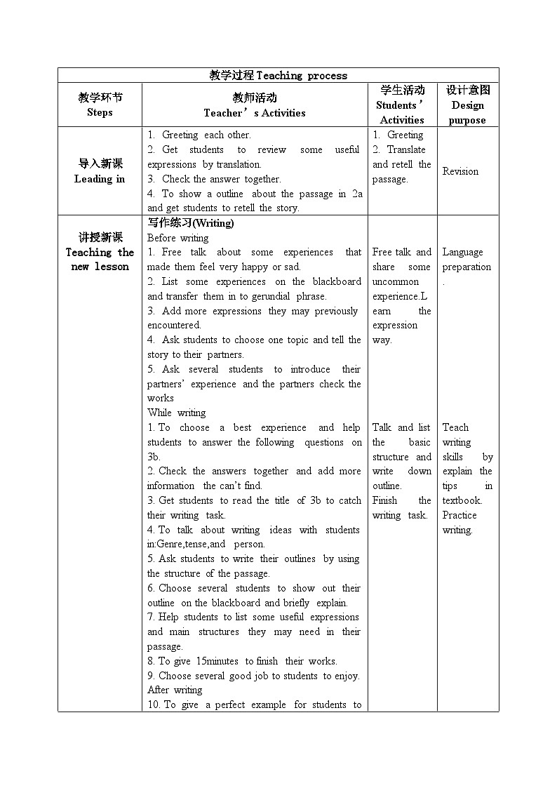【核心素养目标】人教版初中英语九年级全册 Unit 11 Sad movies made me cry Section B3a-Selfcheck课件+教案+同步练习（含反思和答案）02
