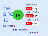 牛津译林版初中英语七年级上册  Unit 1 This is me! Grammar  课件