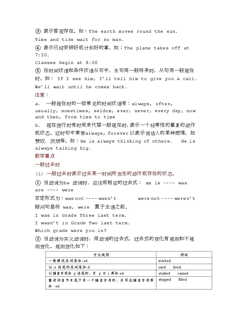 2024中考英语一轮专项复习动词时态考点精讲第2页