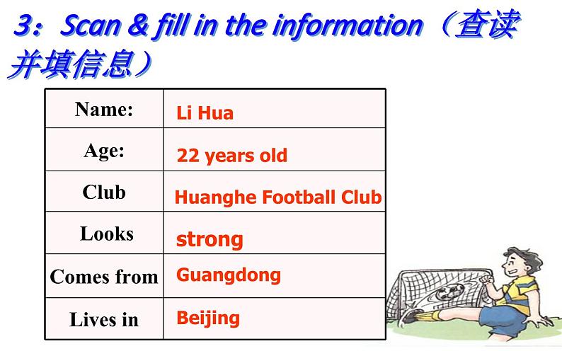 牛津译林版初中英语七年级上册 Unit 2 Let's play sports!  Reading 课件08