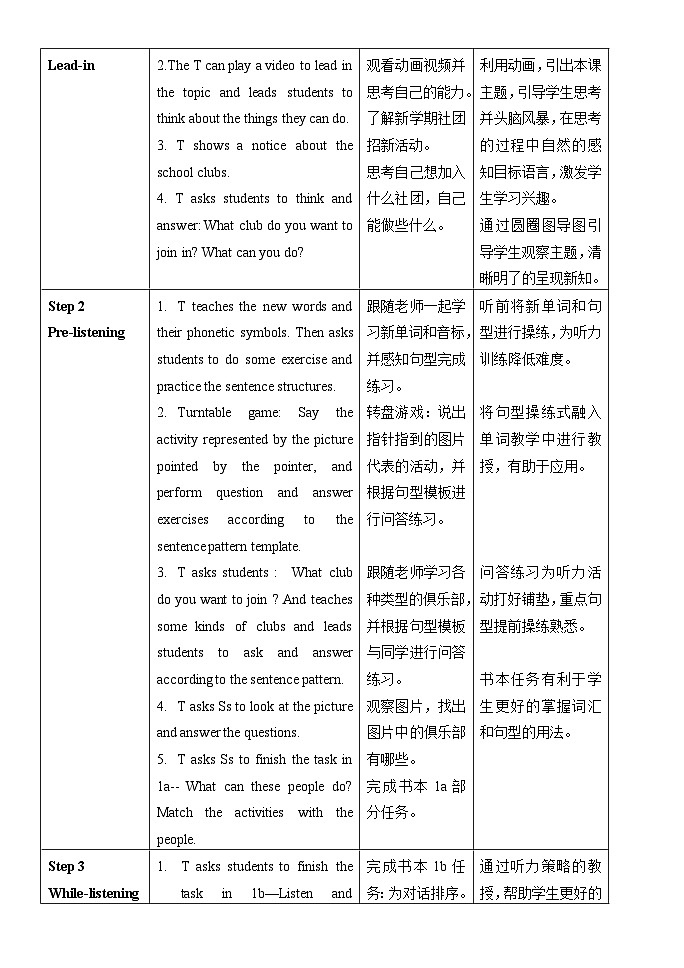 Unit 1 Can you play the guitar_ Section A 1a-2d 教学设计  人教版英语七年级下册第2页