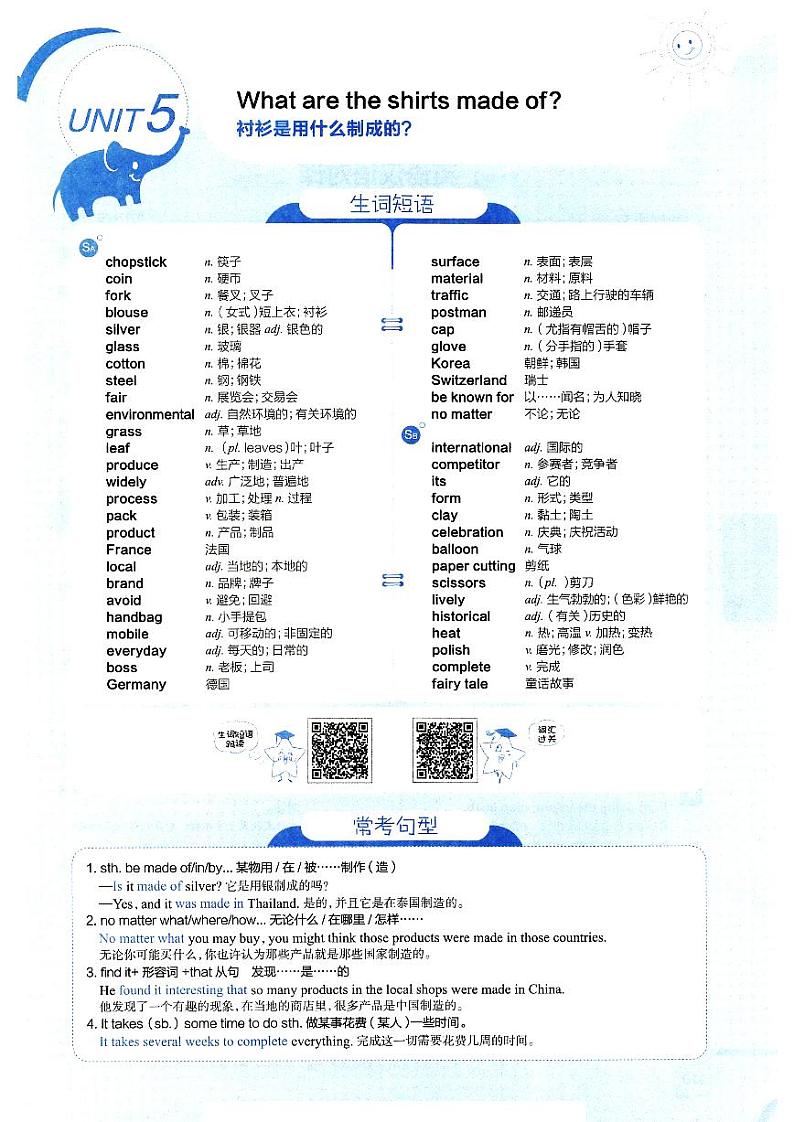 Unit 5 What are the shirts made of? SectionA知识点详解第1页