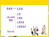 初中语法专题-句子结构课件PPT