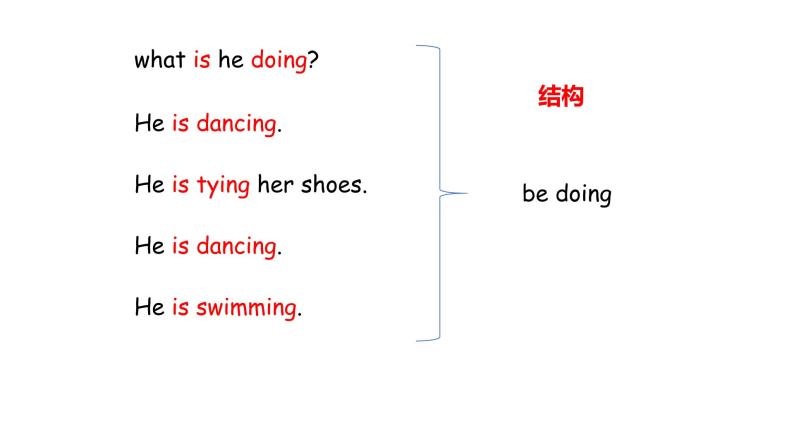 初中语法专题-现在进行时课件PPT04