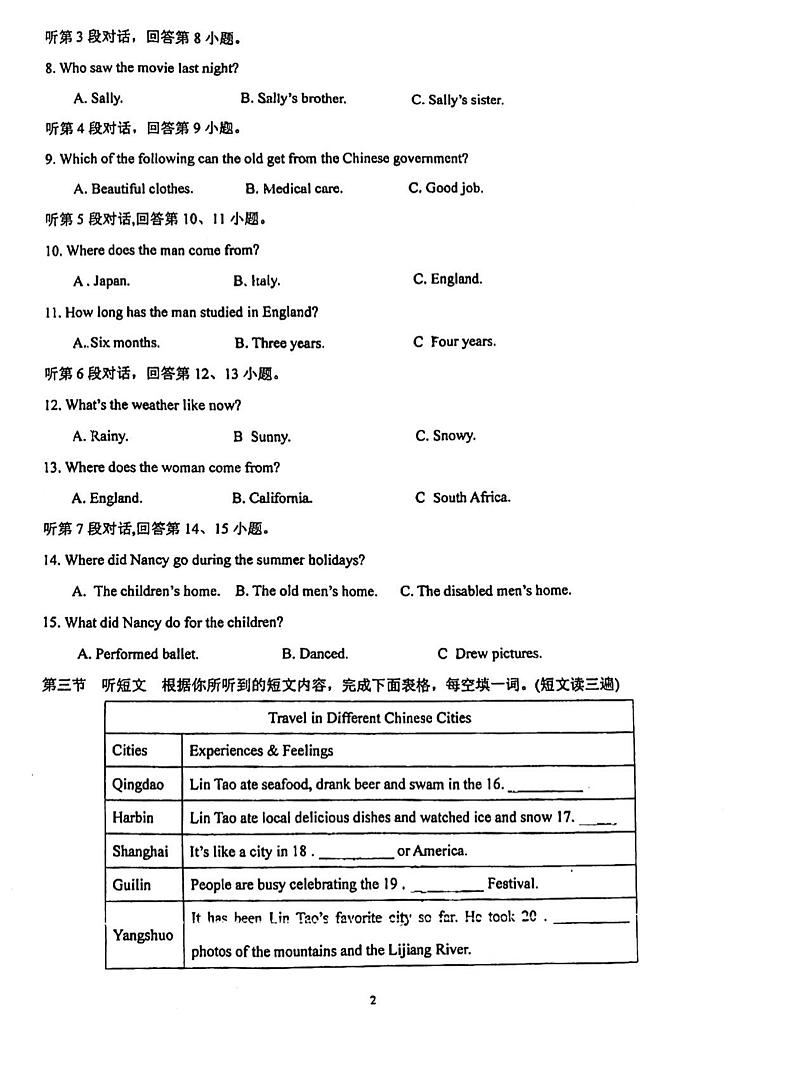 福建省福州市长乐夏威实验中学2023-2024学年九年级上学期10月月考英语试卷第2页