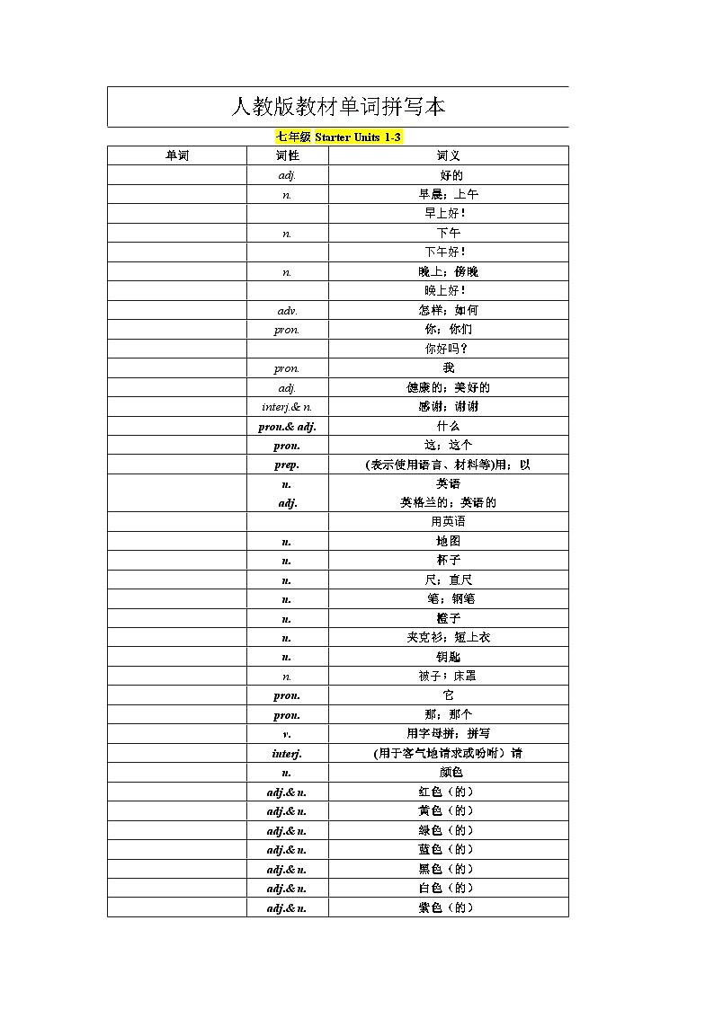 人教版单词默写（汉译英）第1页