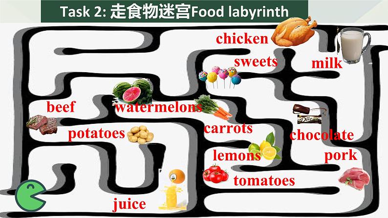 牛津译林版初中英语七年级上册  Unit 6 Food and lifestyle Welcome to the unit   课件104