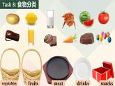 牛津译林版初中英语七年级上册  Unit 6 Food and lifestyle Welcome to the unit   课件1