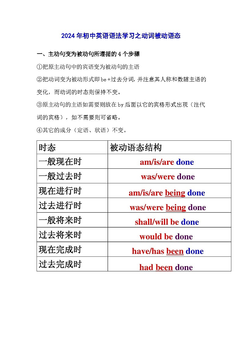 2024年中考英语语法学习之动词被动语态讲义 (1)第1页