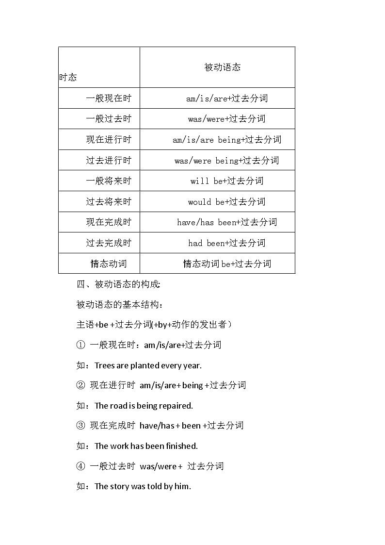 2024年中考英语语法学习之动词被动语态讲义 (1)第3页