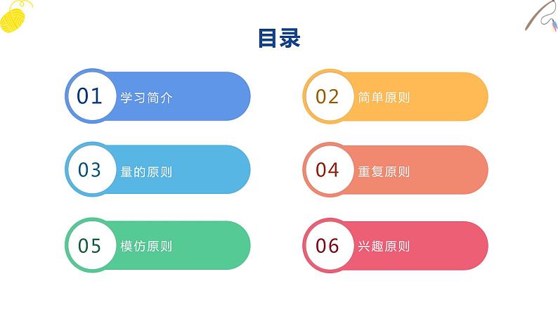 2023年中考英语学习方法课件第2页