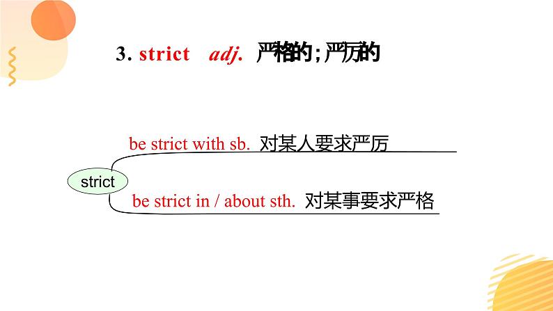 七年级下册+Unit+4--6+复习课件+2024届九年级中考人教版英语一轮复习第7页