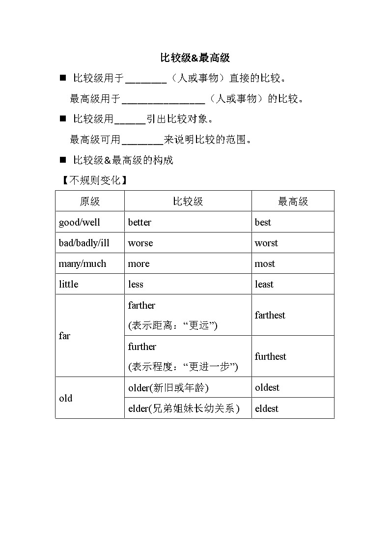 Unit 3 比较级&最高级 人教版八年级英语上册第1页