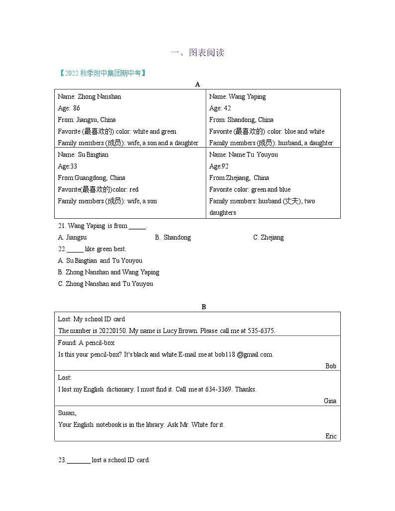 2022秋季长沙七上期中题型分类汇编：01图表阅读第1页