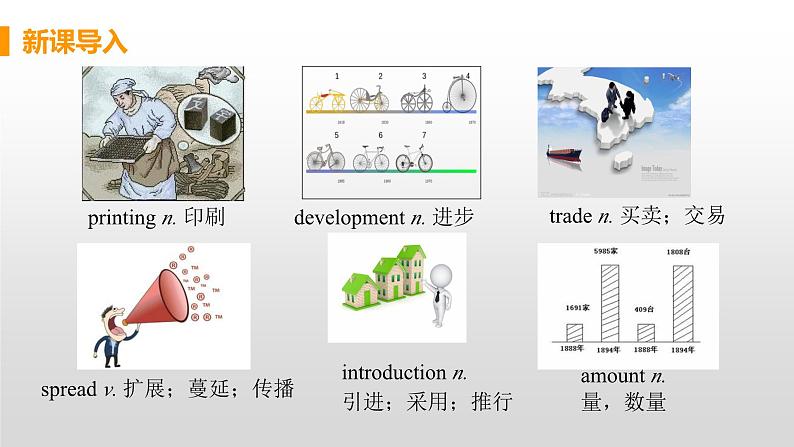 M9 Unit 2 Will books be replaced by the Internet-初中英语外研版九年级上册课件第5页