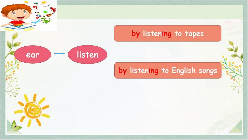 人教新目标Go For It九年级英语上册 Unit1 How can we become good learners SectionA 1a-1c课件PPT第3页