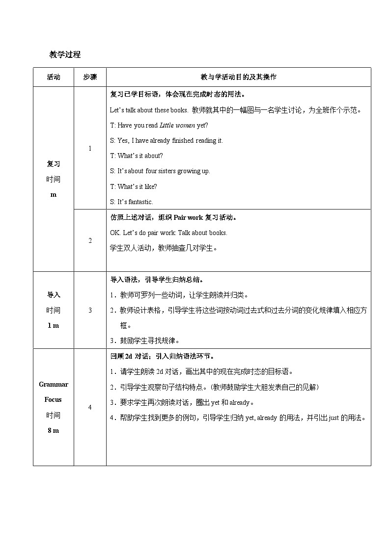 人教新目标(Go for it)版八年级下册 Unit8_SectionA（Grammar_Focus-4c）教案02