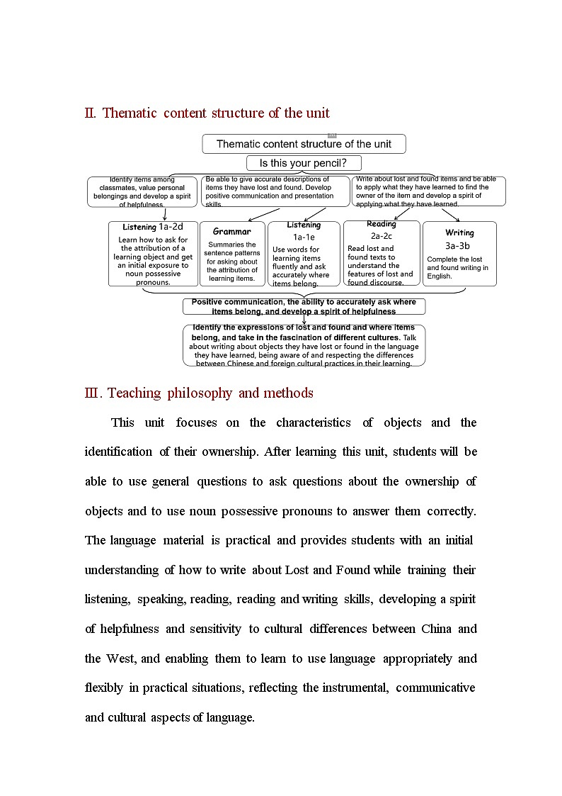 Unit 3 大单元教学教学设计英文版 人教版英语七年级上册第2页