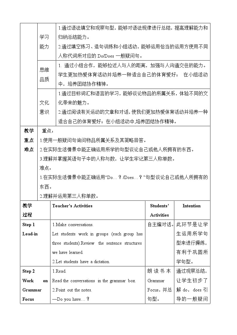 Unit 5  Section A(Grammar Focus～3c)教学设计 人教版英语七年级上册第2页