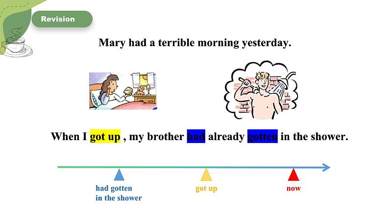 【核心素养目标】人教版初中英语九年级全册 Unit 12 Life is full of the unexpected Section A Grammar-4c课件+教案+同步练习（含反思和答案）03