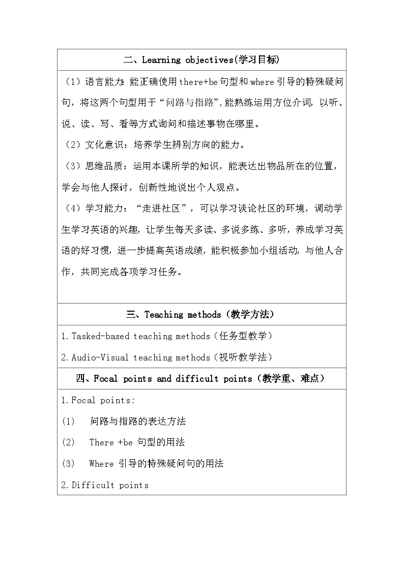 英语七年级下册Unit 8《  Is there a post office near here？ 》Section A 1a-1c 视频+课件+教学设计+练习题03