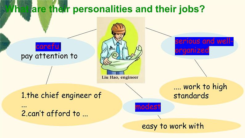 Unit 1 第5课时 task and self-assessment （同步课件）-2023-2024学年九年级英语上册同步精品课堂（牛津译林版）第4页