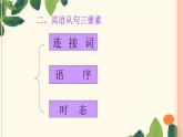 Unit 3 第3课时 Grammar（同步课件+同步练习）-2023-2024学年九年级英语上册同步精品课堂（牛津译林版）