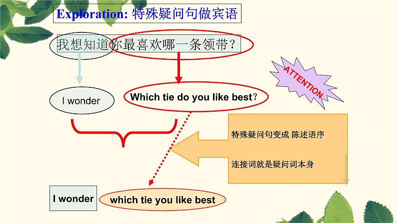 Unit 3 第3课时 Grammar（同步课件+同步练习）-2023-2024学年九年级英语上册同步精品课堂（牛津译林版）06