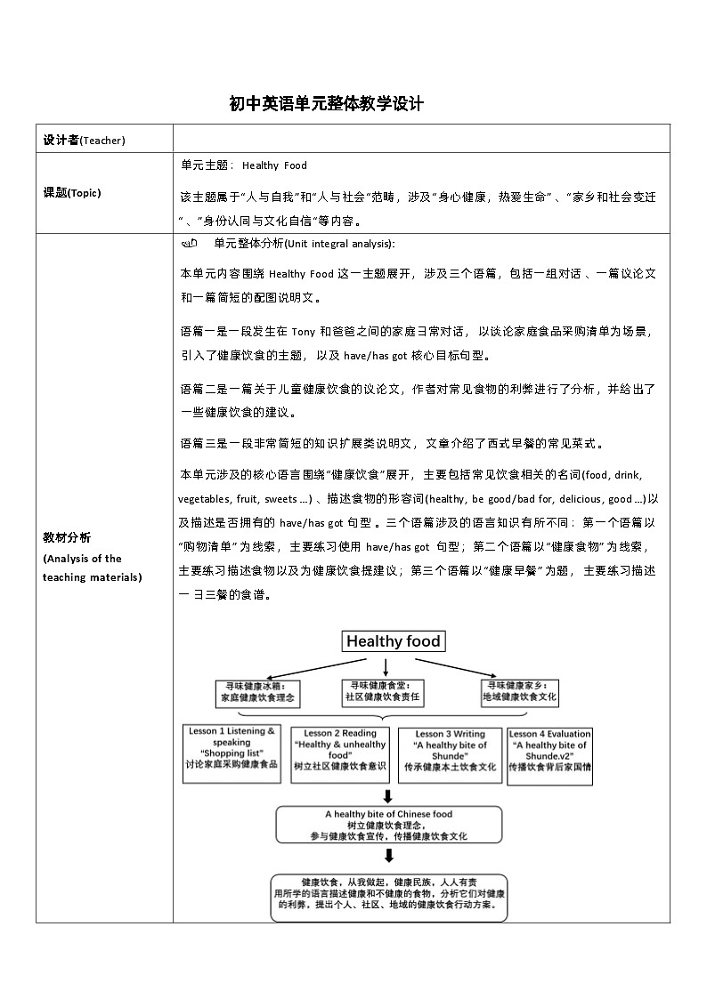 Module+4+Healthy+food模块单元整体教学设计（教学设计）2023-2024学年外研版七年级英语上册第1页