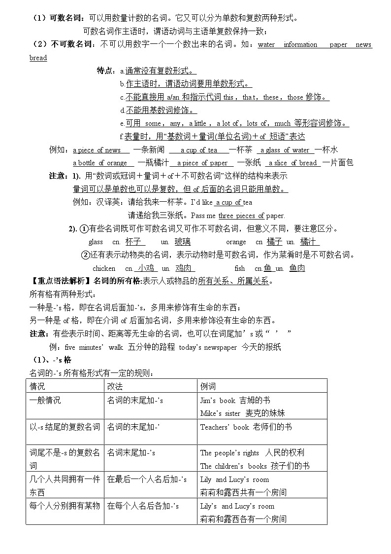 Unit 6 Do you like bananas_重点语法归纳总结 人教版七年级英语上册第2页