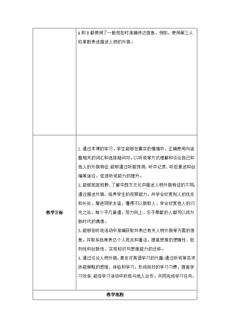 Unit9 What does he look like_ Section A (1a-2c) 教学设计  人教版七年级英语下册第2页