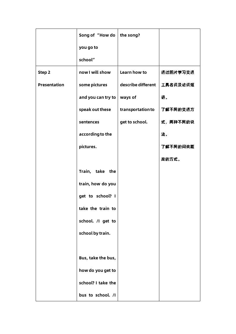 Unit3 How do you get to school_ Section A 1a-1c教学设计 人教版英语七年级下册02