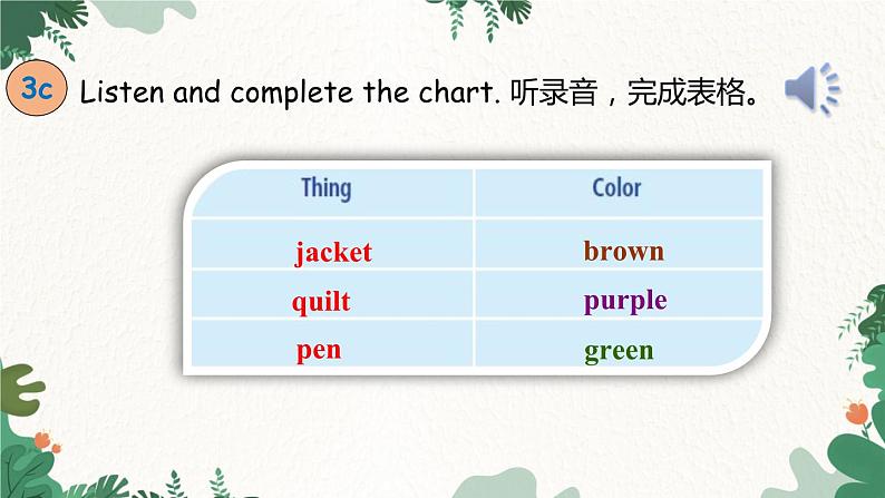 人教新目标版英语七年级上册 Starter Unit 3 What color is it-Lesson 3 3a-3d课件08