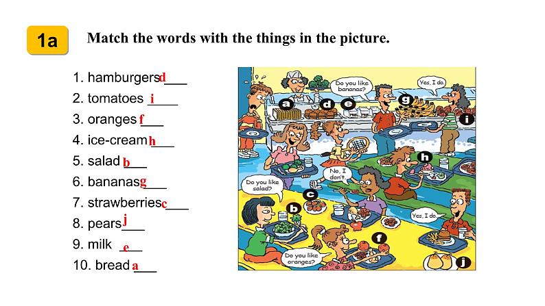 人教新目标版英语七年级上册 Section A (1a-2d) Unit 6 Do you like bananas课件07