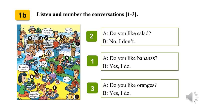 人教新目标版英语七年级上册 Section A (1a-2d) Unit 6 Do you like bananas课件08