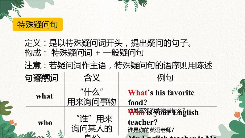 人教新目标版英语七年级上册 Unit 9 My favorite subject is science.Section A Grammar Focus~3c课件04