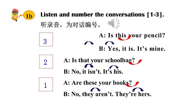 人教新目标版英语七年级上册 Unit 3 Is this your pencil-Section A 1a-2d课件第3页