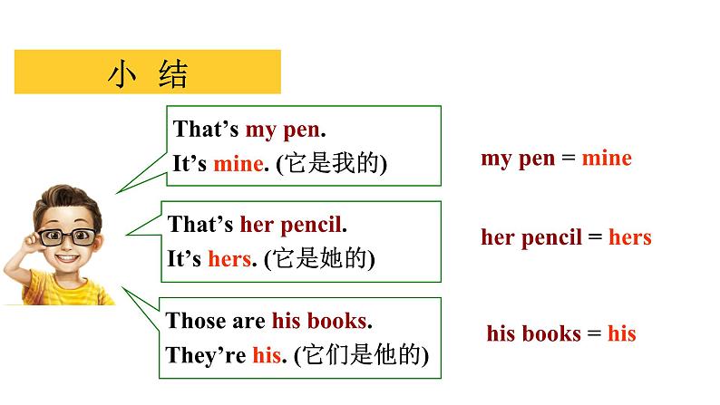 人教新目标版英语七年级上册 Unit 3 Is this your pencil-Section A 1a-2d课件第7页
