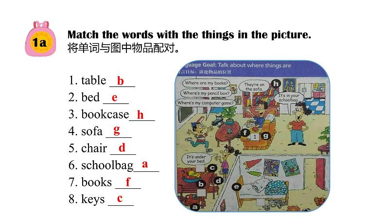 人教新目标版英语七年级上册 Unit 4 Where’s my schoolbag-Section A 1a-2d课件03