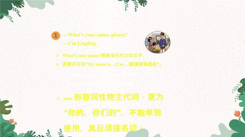 外研版英语七年级上册 Starter Module 1Unit 2 Good morning, I'm Chen Zhong课件03