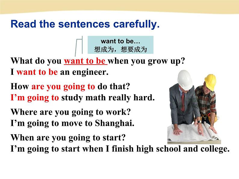 Unit 6 I’m going to study computer science课件+音频人教版新目标八年级英语上册07