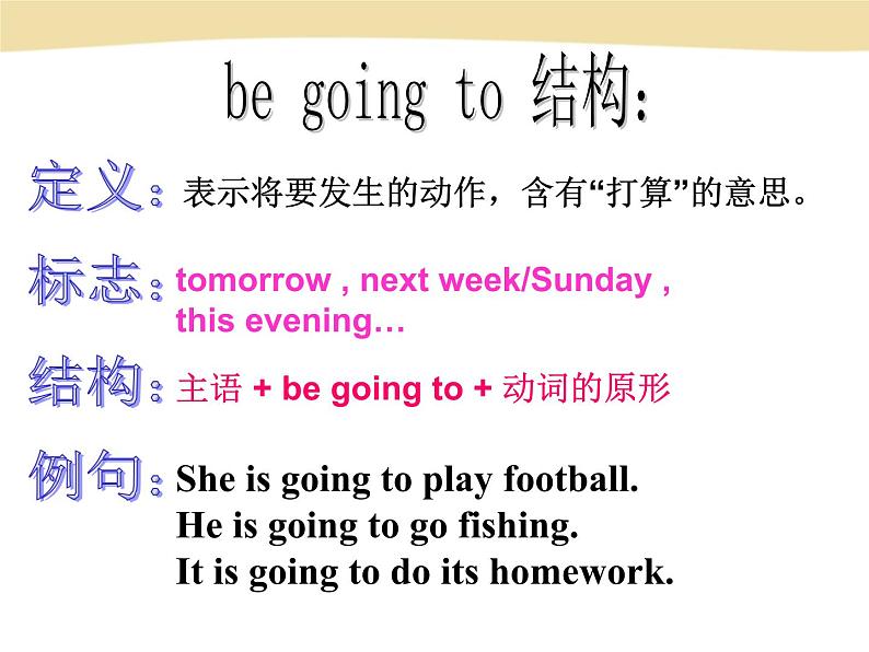 Unit 6 I’m going to study computer science课件+音频人教版新目标八年级英语上册02