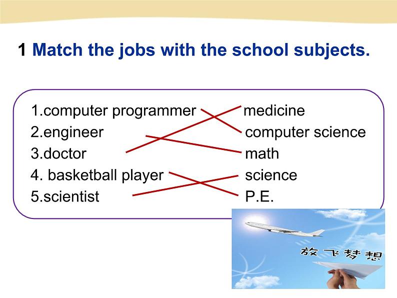 Unit 6 I’m going to study computer science课件+音频人教版新目标八年级英语上册07