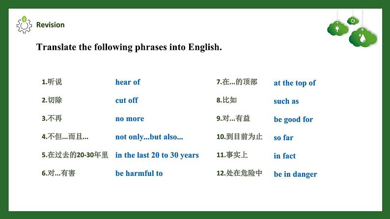 【核心素养目标】人教版初中英语九年级全册 Unit 13 We're trying to save the earth! Section A Grammar-4c课件+教案+同步练习（含反思和答案）03